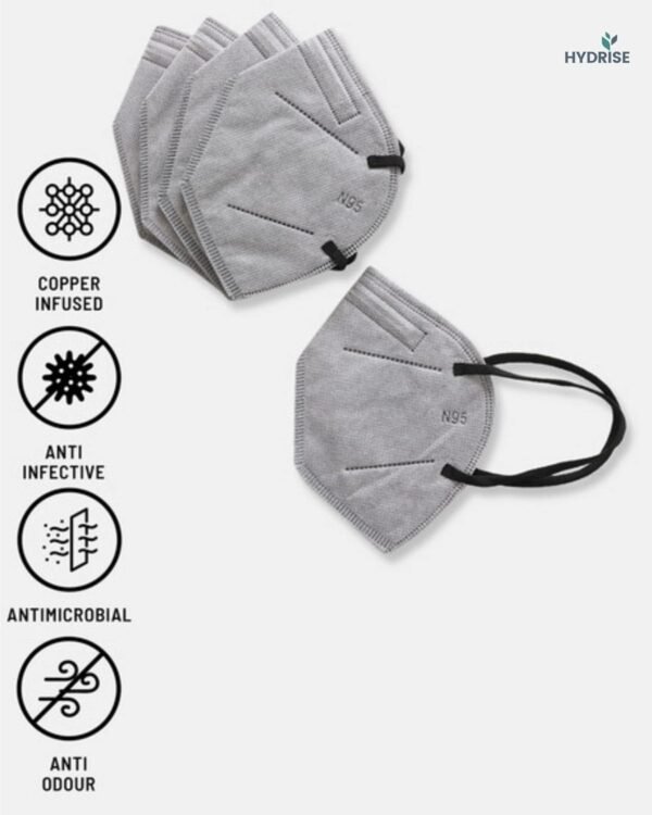 (Pack of 20 (Grey) Premium N95 Mask For Men and WomenBest Amazon Deals