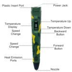 Eduwation 3D Pen-2 (Camouflage Color) with 10in1 PLABest Amazon Deals