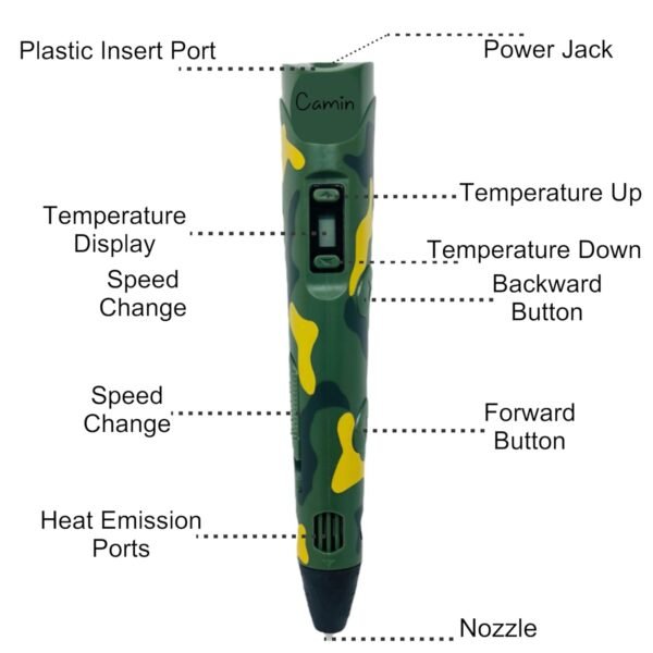 Eduwation 3D Pen-2 (Camouflage Color) with 10in1 PLABest Amazon Deals