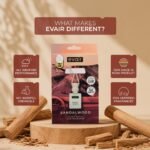 Evair SANDALWOOD Luxury Car Air Freshener | Essential OilBest Amazon Deals
