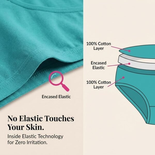 DIL-SE Cotton Hipster Panties 2XL to 10XL for Women |Best Amazon Deals