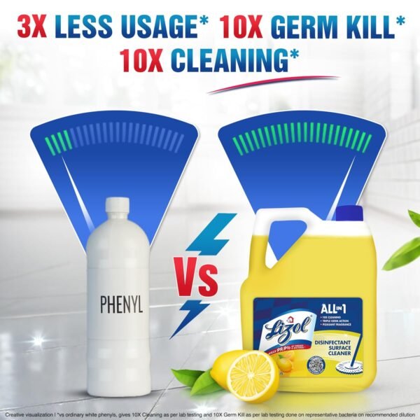 Lizol Disinfectant Surface & Floor Cleaner Liquid, CitrusBest Amazon Deals