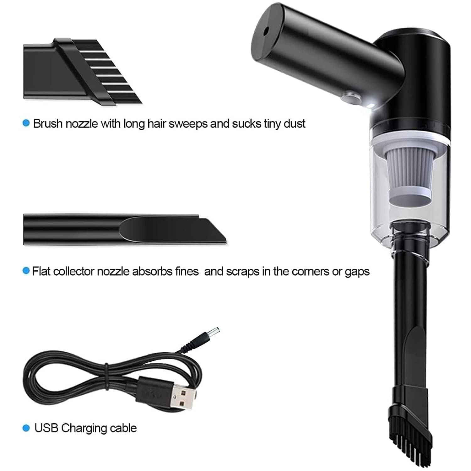 SONORO KATE 3-in-1 Portable Car Vacuum Cleaner withBest Amazon Deals